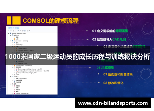 1000米国家二级运动员的成长历程与训练秘诀分析